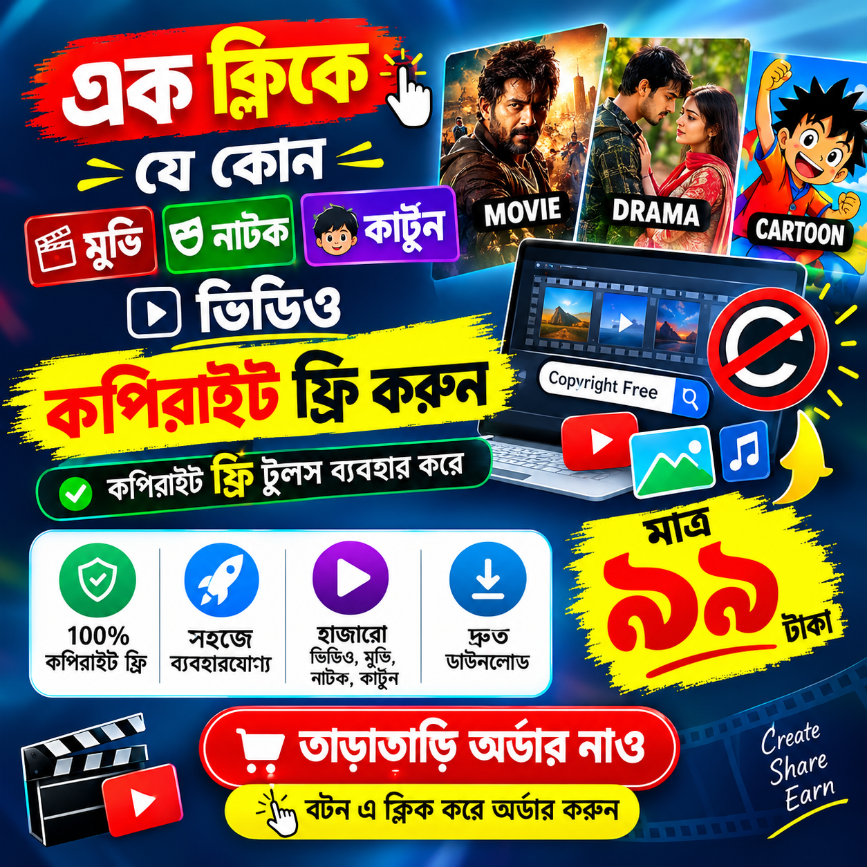 মুভি, নাটক, কার্টুন বা ভিডিও—কপিরাইট সমস্যার সমাধানে ব্যবহার করুন বিশেষ টুলস